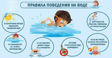 Безопасность на воде💦 Безопасность на воде💦.